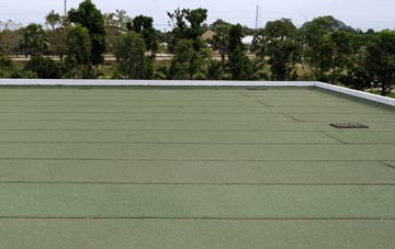 all Read roofing types quoted for